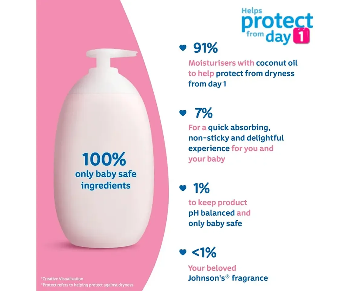 Johnsons-Baby-Lotion-50ml-India_3