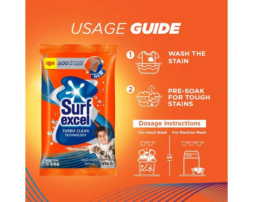 Shop Surf Excel 1kg at Shwapno.com | ঢাকা, চট্টগ্রাম, কুমিল্লা ও সিলেটে ...