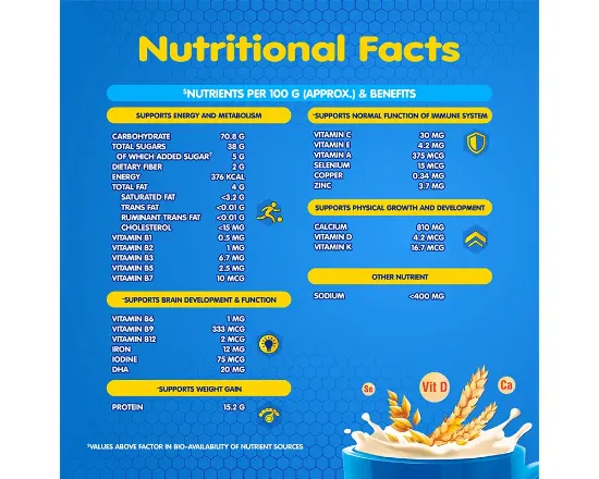 Yosh spermadagi shirinlik