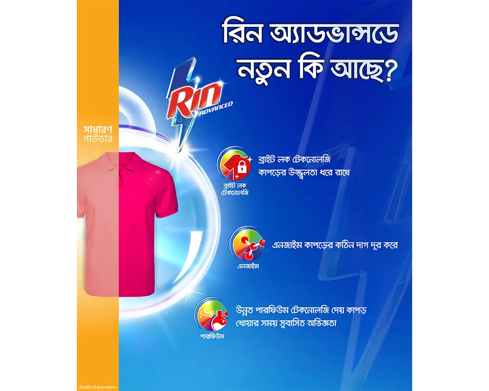 Rin Power Bright Advanced Detergent Powder 1kg