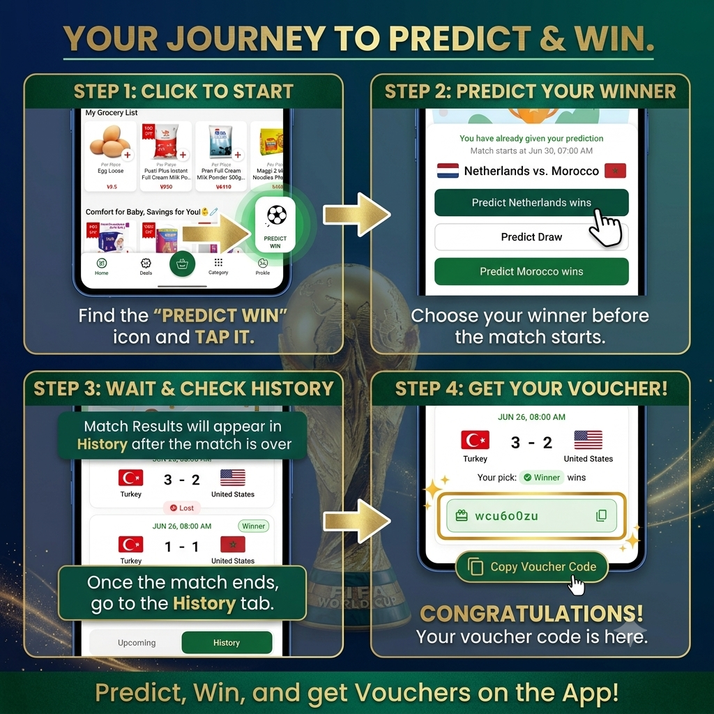 FIFA Predict & Win